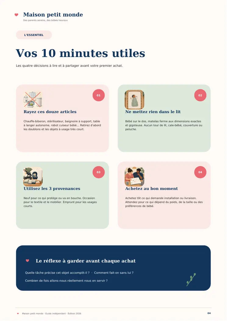 Exemple de page : vos 10 minutes utiles